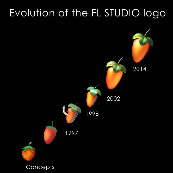 Details 48 que fruta es el logo de fl studio